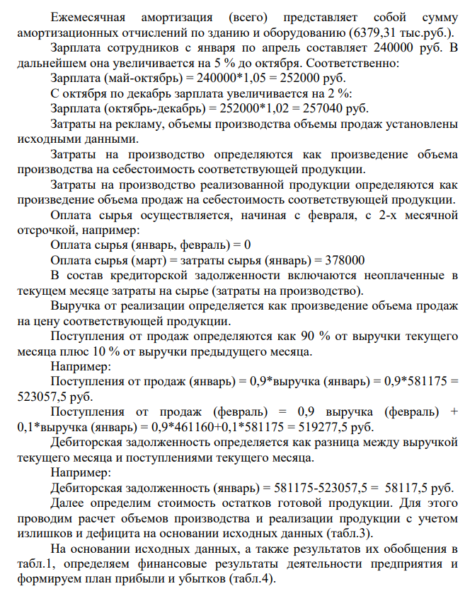 Предприятие планирует производить и продавать фигурные и роликовые коньки. Первоначальный собственный капитал составляет 3100 000.