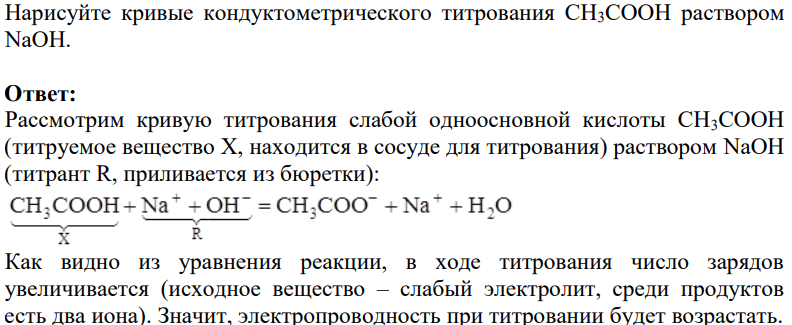Нарисуйте кривые кондуктометрического титрования СН3СООН раствором NaОН.