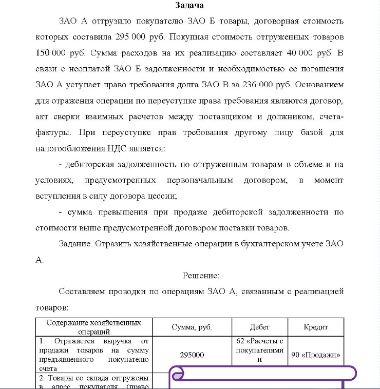 ЗАО А отгрузило покупателю ЗАО Б товары, договорная стоимость которых составила 295 000 руб. Покупная стоимость отгруженных товаров 150 000 руб.