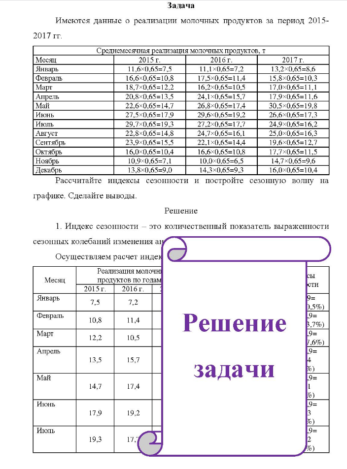 Задача Имеются данные о реализации молочных продуктов за период 2015- 2017 гг. Среднемесячная реализация молочных продуктов