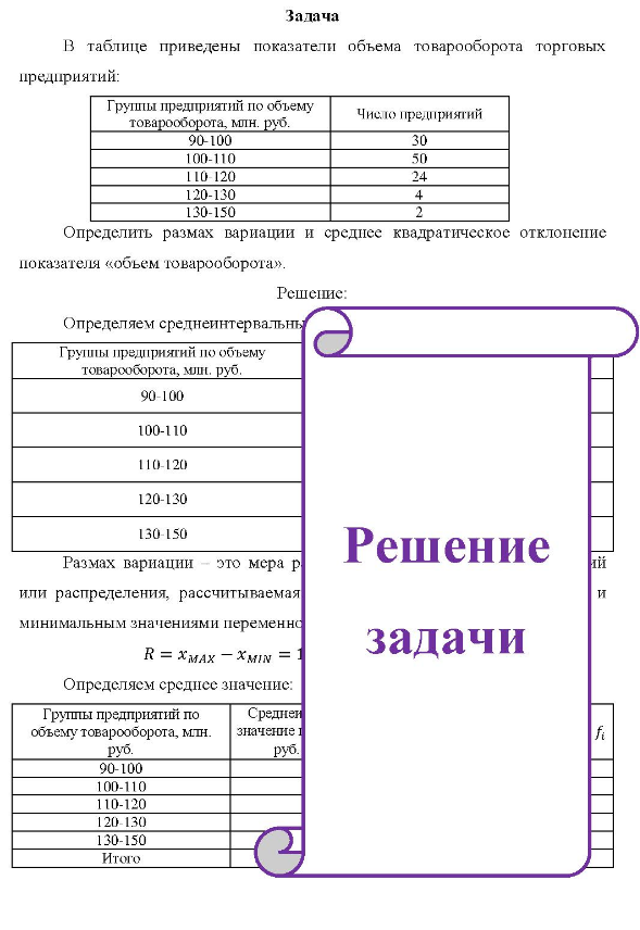 В таблице приведены показатели объема товарооборота торговых предприятий: Группы предприятий по объему товарооборота, млн. руб. Число предприятий 90-100 100-110 110-120 120-130 130-150 50 24 Определить размах вариации и среднее квадратическое отклонение показателя «объем товарооборота».