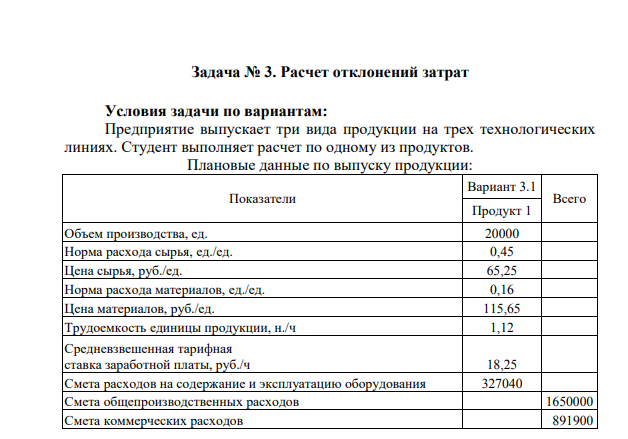 Расчет отклонений затрат Условия задачи по вариантам: Предприятие выпускает три вида продукции на трех технологических линиях. Студент выполняет расчет по одному из продуктов.