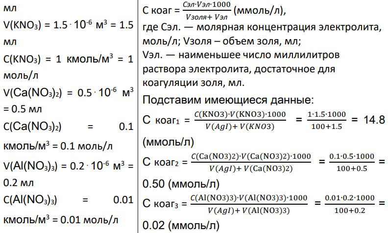 Как изменится порог коагуляции, если для коагуляции 10⋅10-5  золя AgI вместо 1,5⋅10-6  м 3  KNO3 концентрации 1 кмоль/м3  взять 0,5⋅10-6  м 3  Ca(NO3)2 концентрации 0,1 кмоль/м3  или 0,2⋅10-6  м 3  Al(NO3)3 концентрации 0,01 кмоль/м3? Полученные величины порога коагуляции сопоставить с зависимостью от величины порога коагуляции сопоставить с зависимостью от величины заряда ионов, установленной Дерягиным - Ландау.