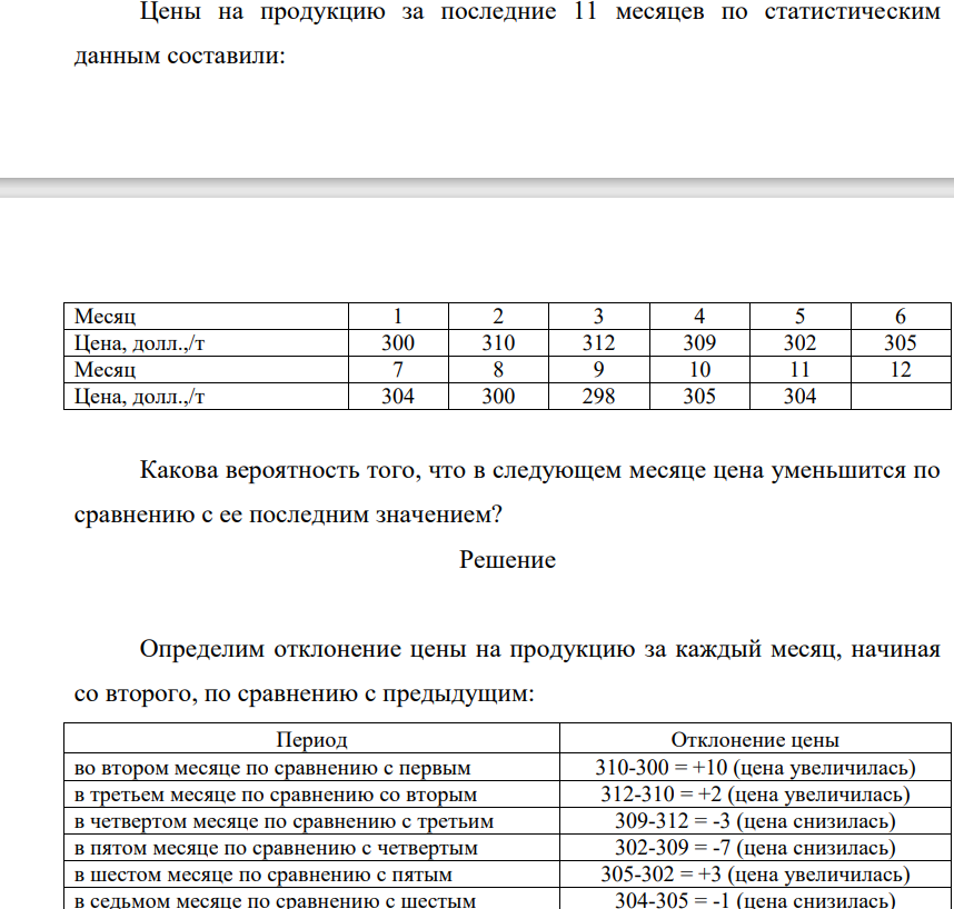 Цены на продукцию за последние 11 месяцев по статистическим данным составили: Месяц 1 2 3 4 5 6 Цена, долл.,/т 300 310 312 309 302 305 Месяц 7 8 9 10 11 12 Цена, долл.,/т 304 300 298 305 304