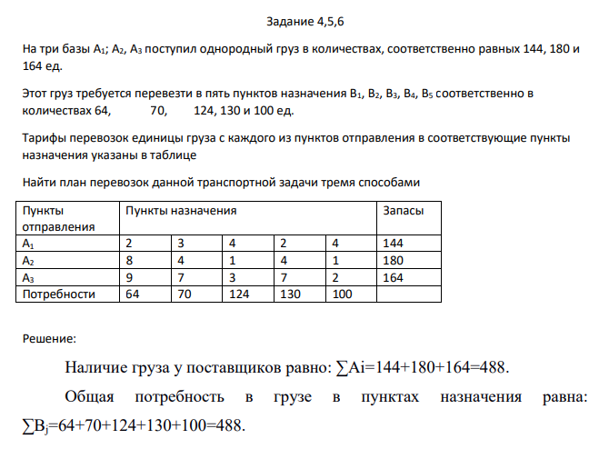 На три базы А1; А2, А3 поступил однородный груз в количествах, соответственно равных 144, 180 и 164 ед. Этот груз требуется перевезти в пять пунктов назначения B1, B2, В3, В4, В5 соответственно в количествах 64, 70, 124, 130 и 100 ед.