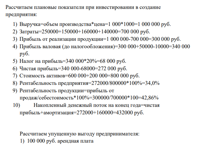 Рассчитаем плановые показатели при инвестировании в создание предприятия: 1) Выручка=объем производства*цена=1 000*1000=1 000 000 руб. 2) Затраты=250000+150000+160000+140000=700 000 руб.