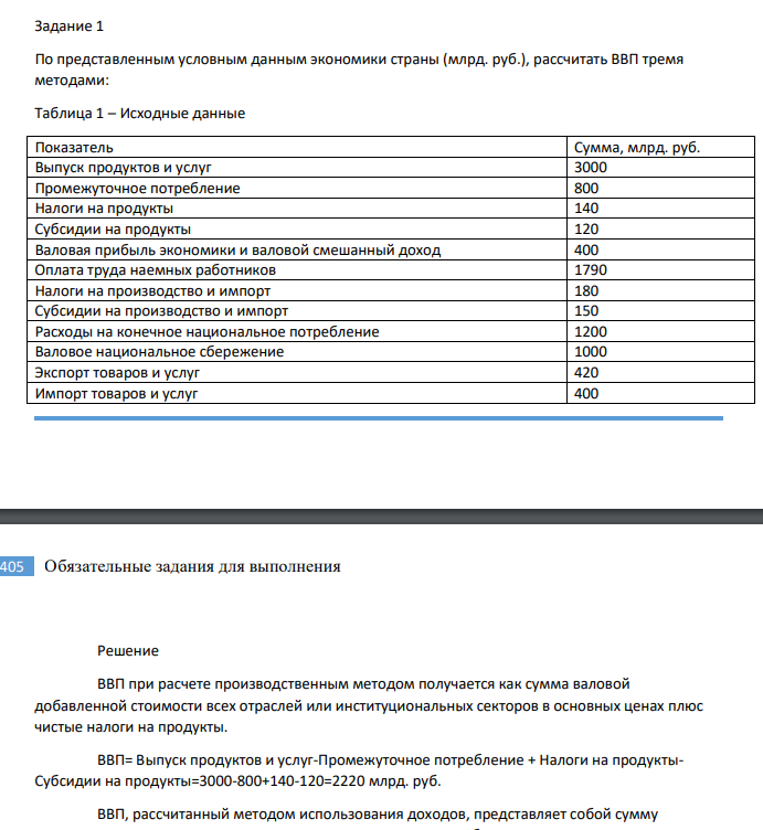 По представленным условным данным экономики страны (млрд. руб.), рассчитать ВВП тремя методами: Таблица 1 – Исходные данные Показатель Сумма, млрд. руб. Выпуск продуктов и услуг 3000