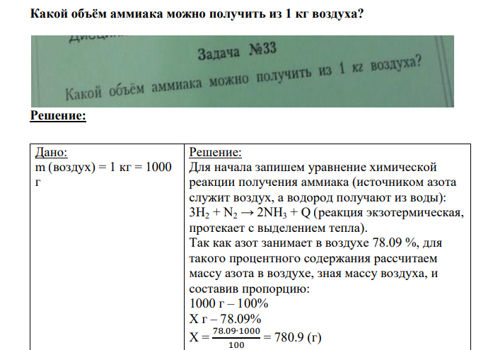 Какой объём аммиака можно получить из 1 кг воздуха?