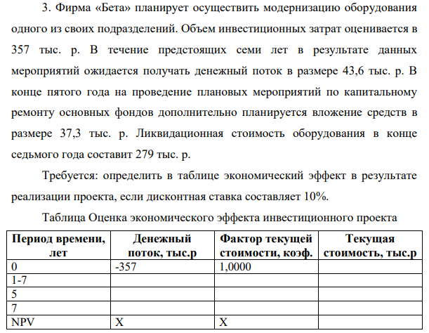 Фирма «Бета» планирует осуществить модернизацию оборудования одного из своих подразделений. Объем инвестиционных затрат оценивается в 357 тыс. р. В течение предстоящих семи лет в результате данных мероприятий ожидается получать денежный поток в размере 43,6 тыс. р.