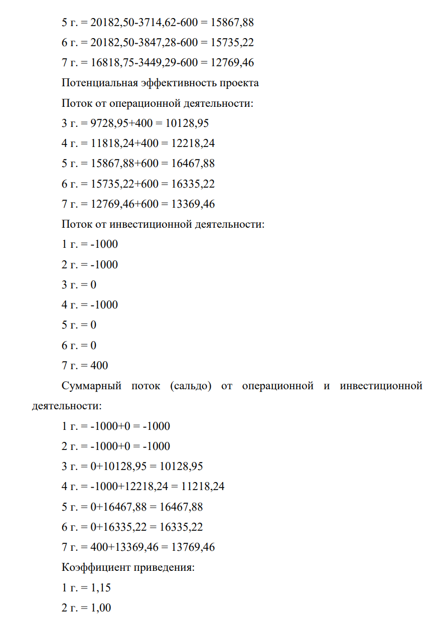 Денежные потоки инновационного проекта приведены в таблице 2. Шаг расчета равен одному году, постоянная во времени норма дисконта равна 15%. Кредитный процент 15,75 % годовых Депозитный процент составляет 15% годовых для средств, вкладываемых с целью обеспечения 140 финансовой реализуемости проекта.