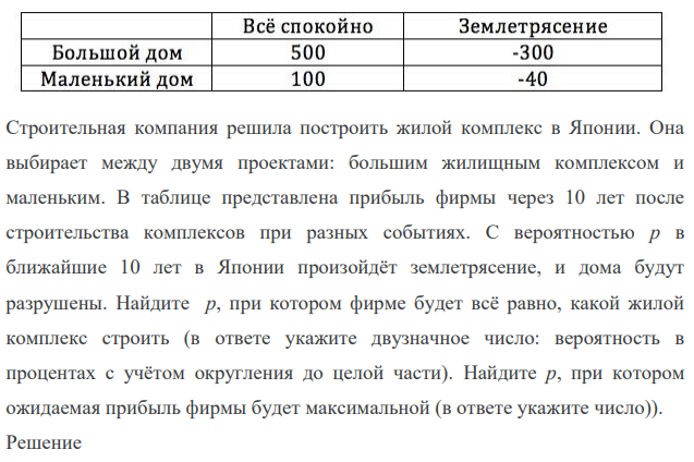 Строительная компания решила построить жилой комплекс в Японии. Она выбирает между двумя проектами: большим жилищным комплексом и маленьким.
