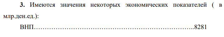 Имеются значения некоторых экономических показателей ( в млр.ден.ед.)