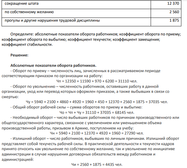 Имеются следующие данные по одной из отраслей экономики за год, человек: