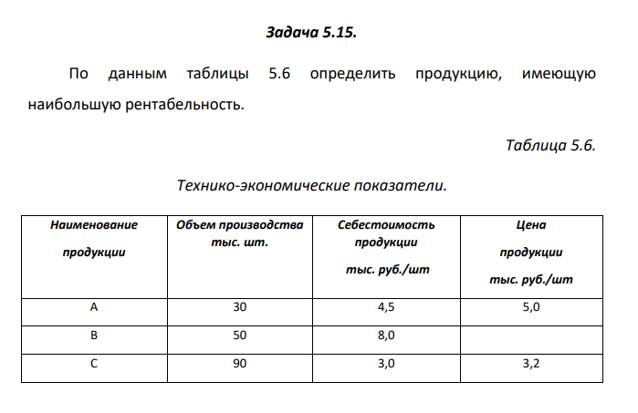 Задача 5.15. По данным таблицы 5.6 определить продукцию, имеющую наибольшую рентабельность.