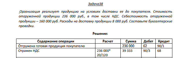 Задача38 Организация реализует продукцию на условиях доставки ее до покупателя. Стоимость отгруженной продукции 236 000 руб., в том числе НДС.