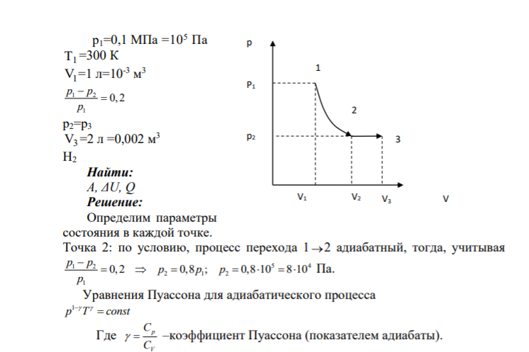 54. Водород, находящийся в состоянии 1 (p1=0,1 МПа, Т1 =300 К, V1 =1л), перевели в состояние 2, адиабатно уменьшив давление на 20%. Затем изобарно объем газа был увеличен до V3 =2 л. Определить термодинамические параметры каждого из состояний.