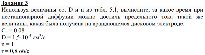 Используя величины со, D и п из табл. 5,1, вычислите, за какое время при нестационарной диффузии можно достичь предельного тока такой же величины, какая была получена на вращающемся дисковом электроде.