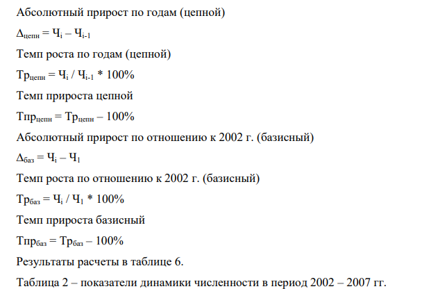 Численность населения России характеризуется следующими данными: