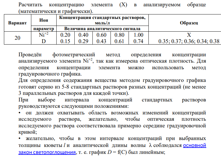 Расчитать концентрацию элемента (Х) в анализируемом образце (математически и графически). Вариант 20