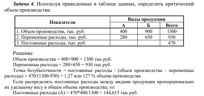 Используя приведенные в таблице данные, определить критический объем производства: Показатели Виды продукции А Б