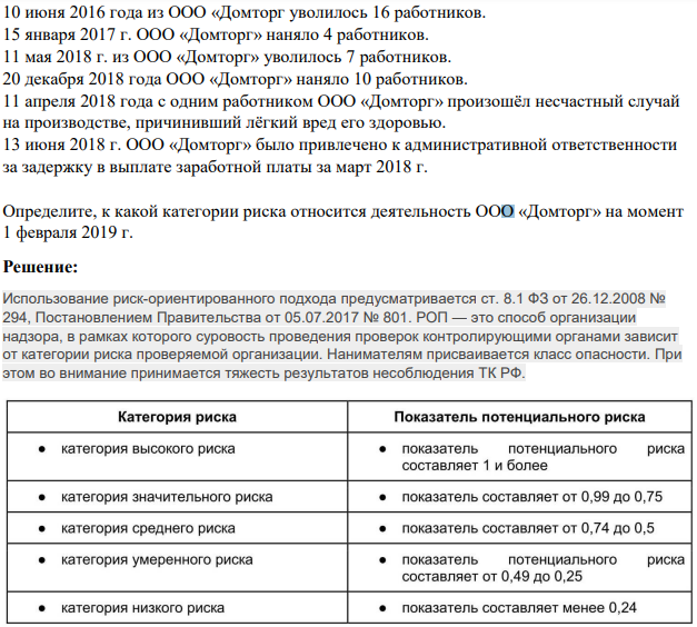 1 февраля 2016 было учреждено ООО «Домторг» с основным видом деятельности: «Деятельность по операциям с недвижимым имуществом» и 2 наёмными работниками: генеральным директором и главным бухгалтером. На 1 марта 2016 года в ООО «Домторг» всего работало 360 работников.