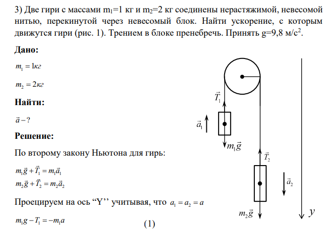 Две гири с массами m1=1 кг и m2=2 кг соединены нерастяжимой, невесомой нитью, перекинутой через невесомый блок. Найти ускорение, с которым движутся гири (рис. 1). Трением в блоке пренебречь.