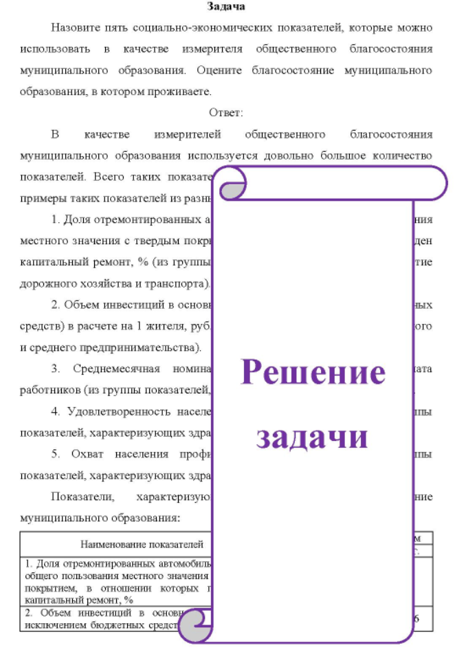 Назовите пять социально-экономических показателей, которые можно использовать в качестве измерителя общественного благосостояния муниципального образования. Оцените благосостояние муниципального образования, в котором проживаете.