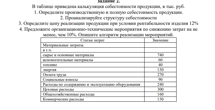 В таблице приведена калькуляция себестоимости продукции, в тыс. руб. 1. Определите производственную и полную себестоимость продукции. 2. Проанализируйте структуру себестоимости 3.