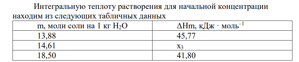 Рассчитайте количество теплоты, которое выделяется или поглощается при разбавлении a кг водного b %-го раствора вещества А в c кг воды при 298 К (см. вариант, табл. 1.4) по справочным данным об интегральных теплотах растворения (см. табл. П3, П4).