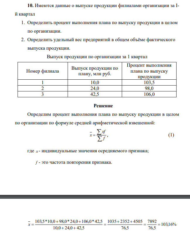 Имеются данные о выпуске продукции филиалами организации за Iй квартал 1. Определить процент выполнения плана по выпуску продукции в целом по организации.