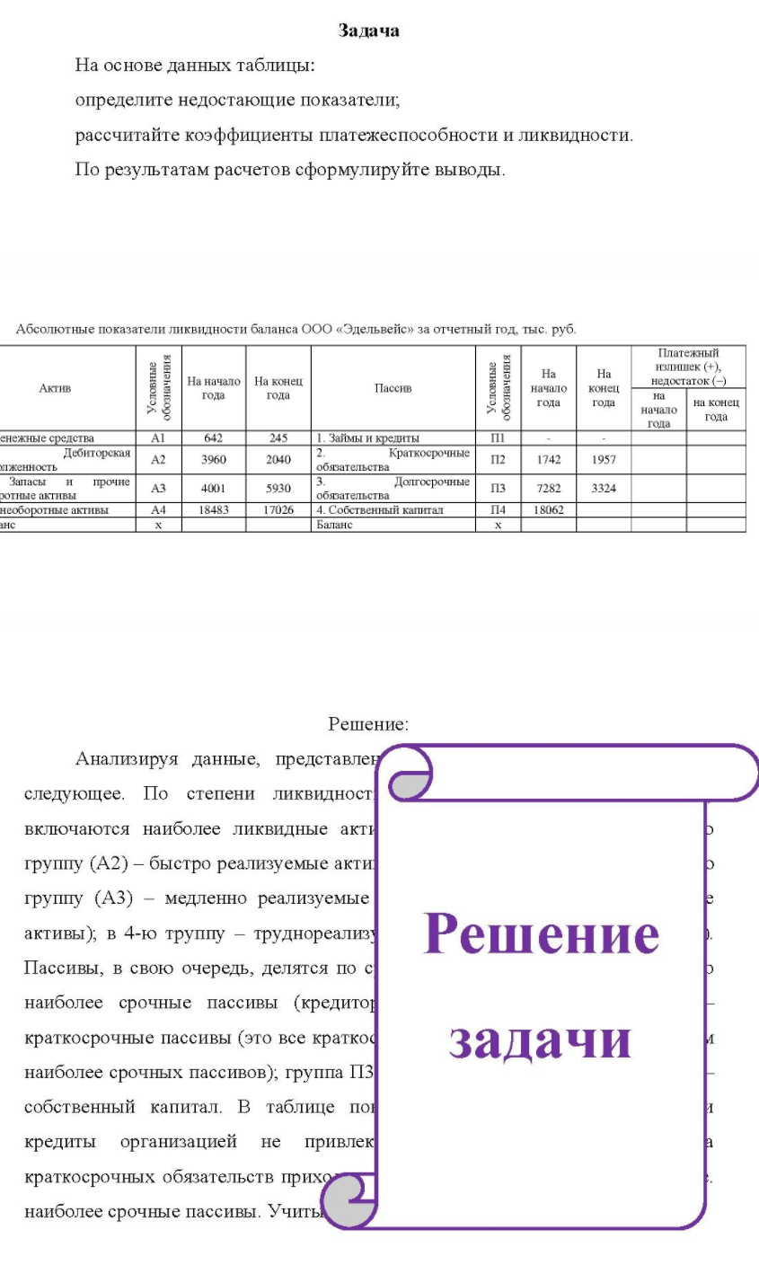 На основе данных таблицы: определите недостающие показатели; рассчитайте коэффициенты платежеспособности и ликвидности. По результатам расчетов сформулируйте выводы.