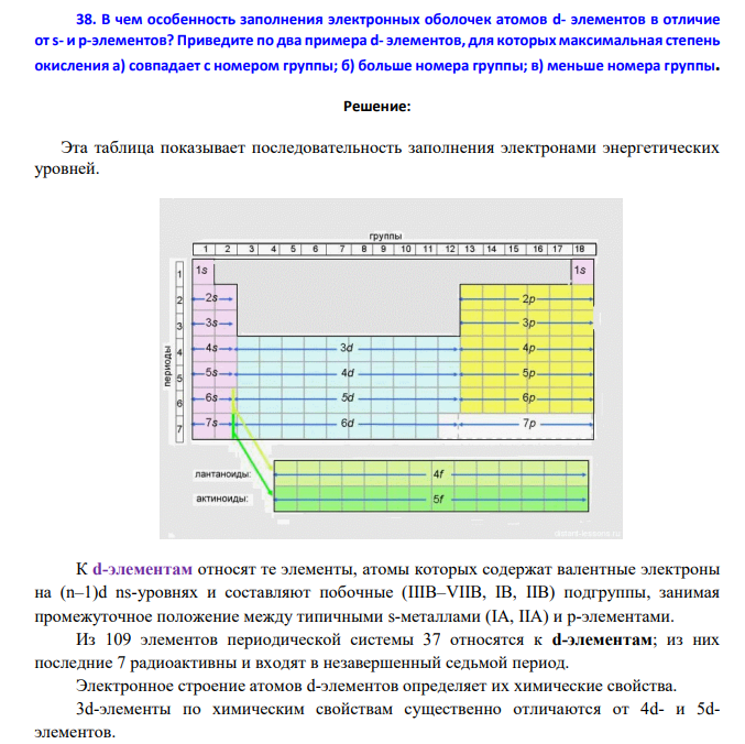 В чем особенность заполнения электронных оболочек атомов d- элементов в отличие от s- и p-элементов? Приведите по два примера d- элементов, для которых максимальная степень окисления а) совпадает с номером группы; б) больше номера группы; в) меньше номера группы.