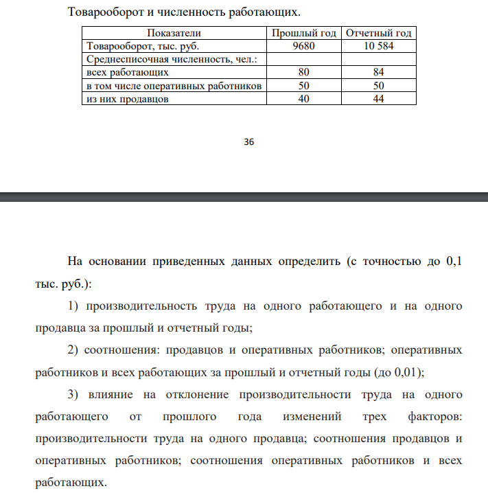 Товарооборот и численность работающих. На основании приведенных данных определить (с точностью до 0,1 тыс. руб.): 1) производительность труда на одного работающего и на одного продавца за прошлый и отчетный годы; 2) соотношения: продавцов и оперативных работников; оперативных работников и всех работающих за прошлый и отчетный годы (до 0,01); 3) влияние на отклонение производительности труда на одного работающего от прошлого года изменений трех факторов: производительности труда на одного продавца; соотношения продавцов и оперативных работников; соотношения оперативных работников и всех работающих.