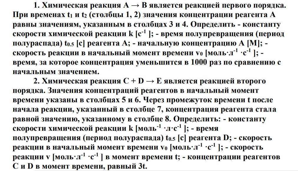 Химическая реакция А → В является реакцией первого порядка. При временах t1 и t2 (столбцы 1, 2) значения концентрации реагента А равны значениям, указанным в столбцах 3 и 4.