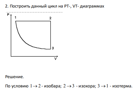 Построить данный цикл на PT-, VT- диаграммах