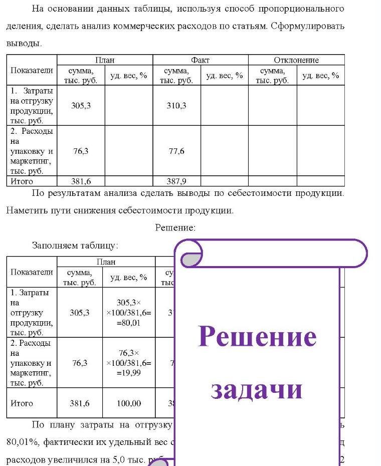 На основании данных таблицы, используя способ пропорционального деления, сделать анализ коммерческих расходов по статьям. Сформулировать выводы. План Факт Отклонение Показатели сумма, тыс. руб. уд. вес, % сумма, тыс. руб. уд. вес, % сумма,
