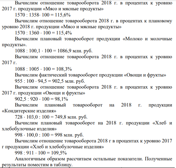 В таблице приведены данные о товарообороте торговой фирмы в разрезе укрупненных товарных групп: