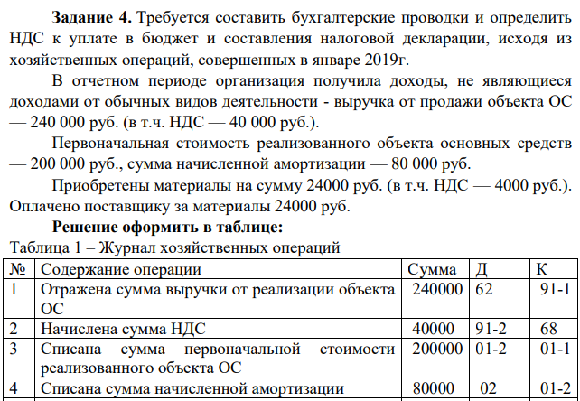 Требуется составить бухгалтерские проводки и определить НДС к уплате в бюджет и составления налоговой декларации, исходя из хозяйственных операций, совершенных в январе 2019г. В отчетном периоде организация получила доходы, не являющиеся доходами от обычных видов деятельности - выручка от продажи объекта ОС — 240 000 руб. (в т.ч. НДС — 40 000 руб.).