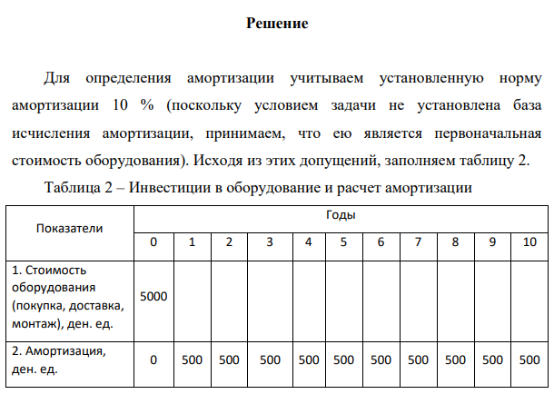 На основании данных провести анализ эффективности и устойчивости проекта и дать заключение о целесообразности его осуществления. Объем выпуска продукции, ед.  10 Прирост выпуска в год, ед. 15
