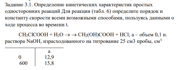 Определение кинетических характеристик простых односторонних реакций Для реакции (табл. 6) определите порядок и константу скорости всеми возможными способами, пользуясь данными о ходе процесса во времени