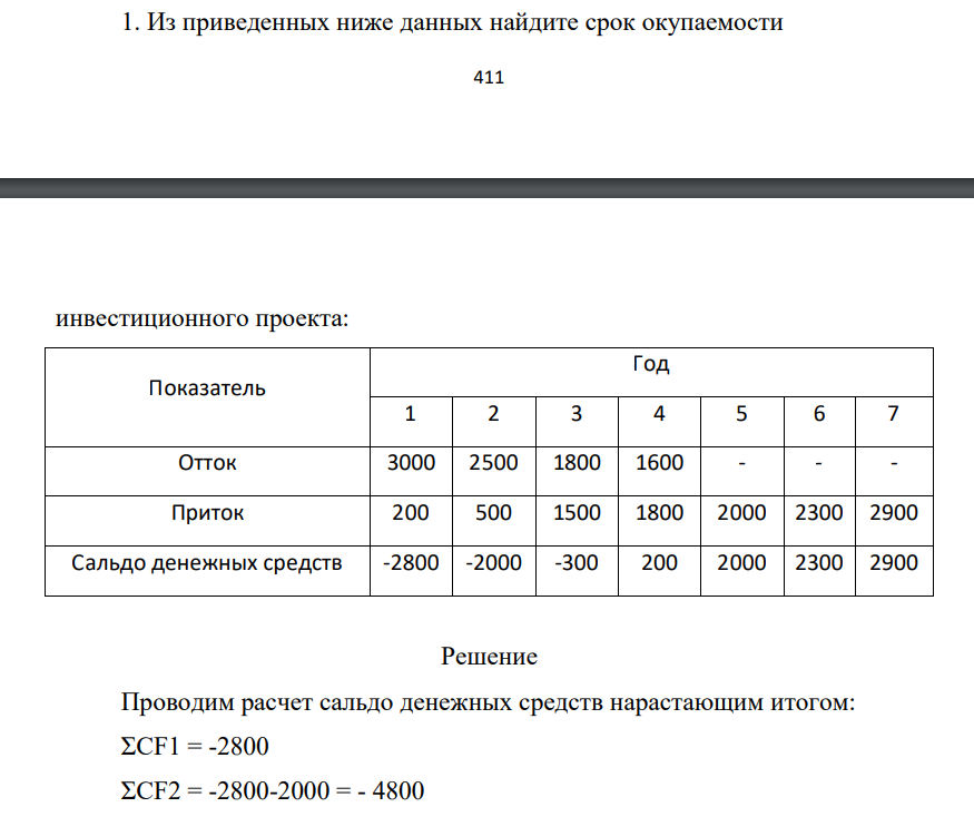 Из приведенных ниже данных найдите срок окупаемости 412 инвестиционного проекта: Показатель Год 1 2 3 4 5 6 7 Отток 3000 2500 1800 1600 - - - Приток 200 500 1500 1800 2000 2300 2900 Сальдо денежных средств -2800 -2000 -300 200 2000 2300 2900