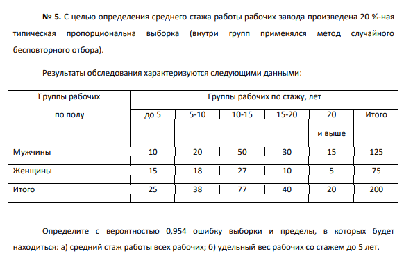 С целью определения среднего стажа работы рабочих завода произведена 20 %-ная типическая пропорциональна выборка (внутри групп применялся метод случайного бесповторного отбора). Результаты обследования характеризуются следующими данными:
