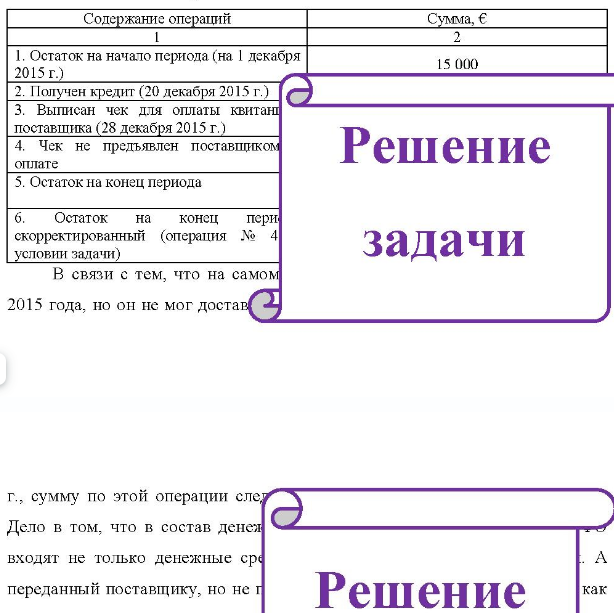 На 1 декабря у компании денежных средств на расчетном счете было на сумму 15 000 €. 20 декабря 2015 года компания получает кредит на сумму 20 000 €. 28 декабря 2015 года выписывается чек для оплаты квитанции поставщика - 25 000 €. 1. 1. Обнаружилось, что чек передан поставщику только 8 января 2016 года.