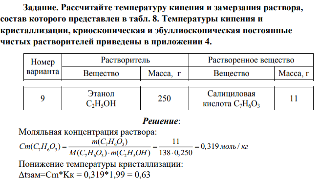 Рассчитайте температуру кипения и замерзания раствора, состав которого представлен в табл. 8. Температуры кипения и кристаллизации, криоскопическая и эбуллиоскопическая постоянные чистых растворителей приведены в приложении 4.