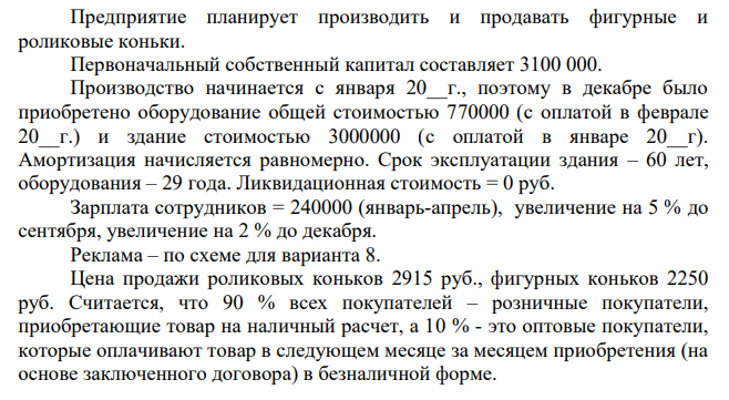 Предприятие планирует производить и продавать фигурные и роликовые коньки. Первоначальный собственный капитал составляет 3100 000.