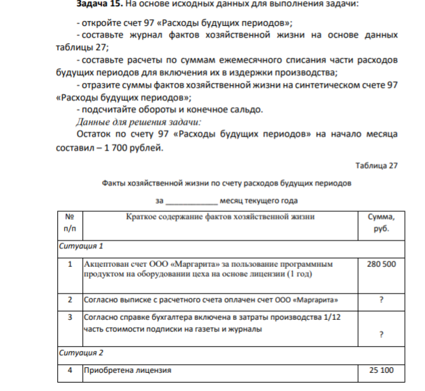 Задача 15. На основе исходных данных для выполнения задачи: - откройте счет 97 «Расходы будущих периодов»; - составьте журнал фактов хозяйственной жизни на основе данных таблицы 27; - составьте расчеты по суммам ежемесячного списания части расходов будущих периодов для включения их в издержки производства; - отразите суммы фактов хозяйственной жизни на синтетическом счете 97 «Расходы будущих периодов»;