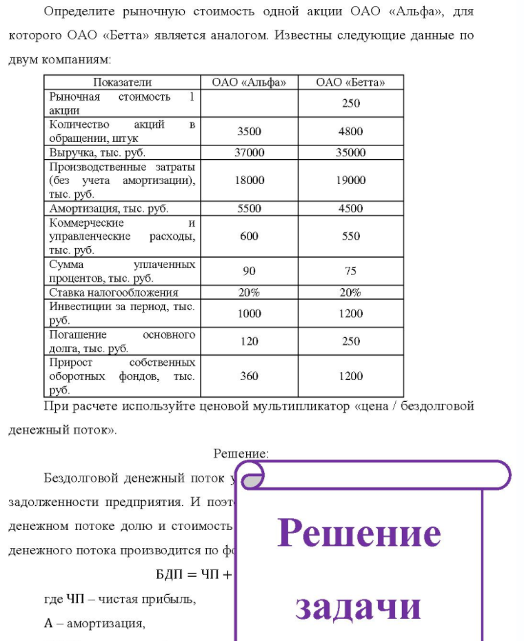 Определите рыночную стоимость одной акции ОАО «Альфа», для которого ОАО «Бетта» является аналогом. Известны следующие данные по двум компаниям: Показатели ОАО «Альфа» оло ОАО «Бетта» Рыночная стоимость акции Количество акций B