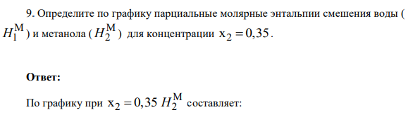 Определите по графику парциальные молярные энтальпии смешения воды ( M H1 ) и метанола ( M H2 ) для концентрации 2 x 0,35 