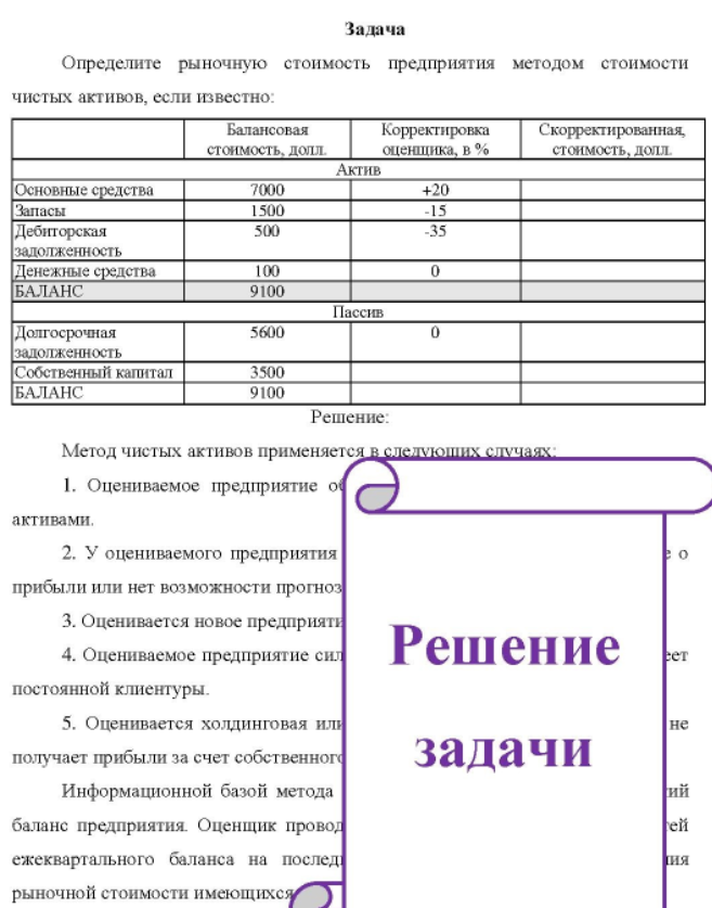 Определите рыночную стоимость предприятия методом стоимости чистых активов, если известно: Балансовая стоимость, допл. Корректировка оценщика, в % Скорректированная стоимость, долл.