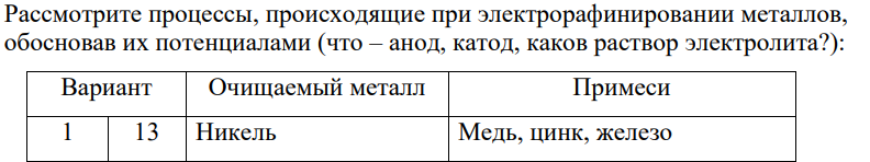 Рассмотрите процессы, происходящие при электрорафинировании металлов, обосновав их потенциалами (что – анод, катод, каков раствор электролита?):